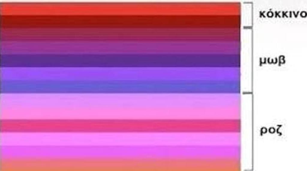 Πώς βλέπουν οι άνδρες και πώς οι γυναίκες τα χρώματα