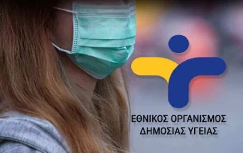Κατερίνη: Στην Ανδρομάχη σήμερα δωρεάν rapid tests από τον ΕΟΔΥ