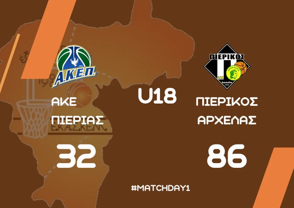 Πρωτάθλημα Εφήβων ΕΚΑΣΚΕΜ (α’ φάση – 1η αγωνιστική): ΑΚΕ Πιερίας – ΣΦΚ Πιερικός Αρχέλαος 32-86